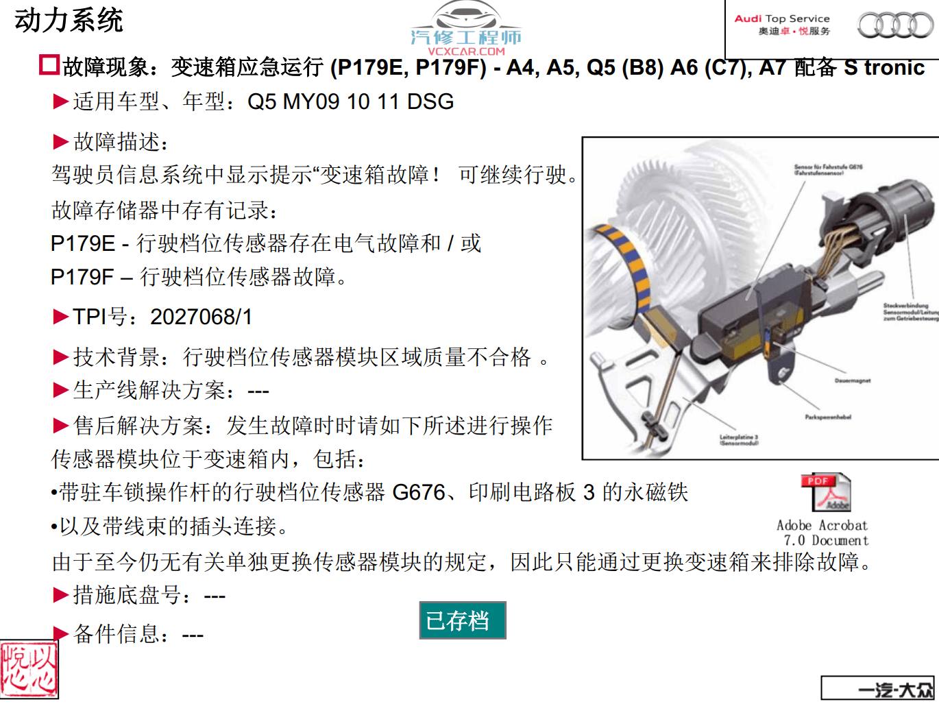 📂奥迪 | Audi原厂SOST 技术培训—2011年第1、2、3期 内部资料 故障案例（735M）