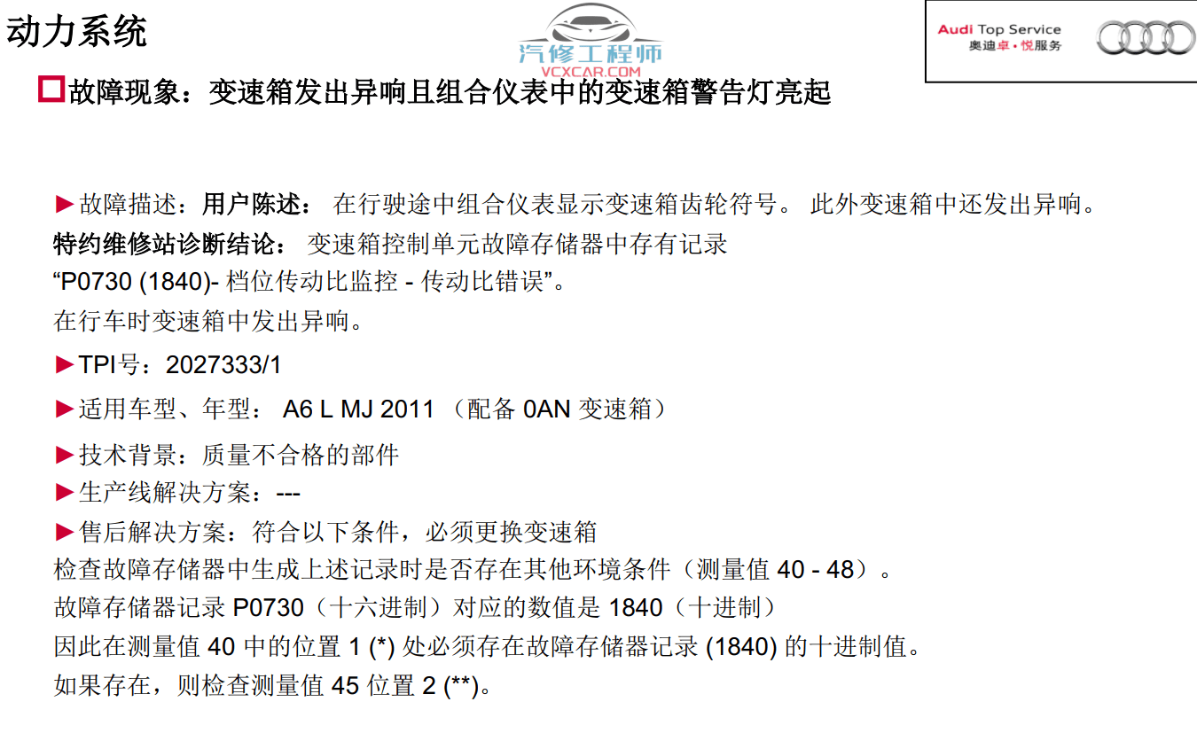 📂奥迪 | Audi原厂SOST 技术培训—2011年第1、2、3期 内部资料 故障案例（735M）