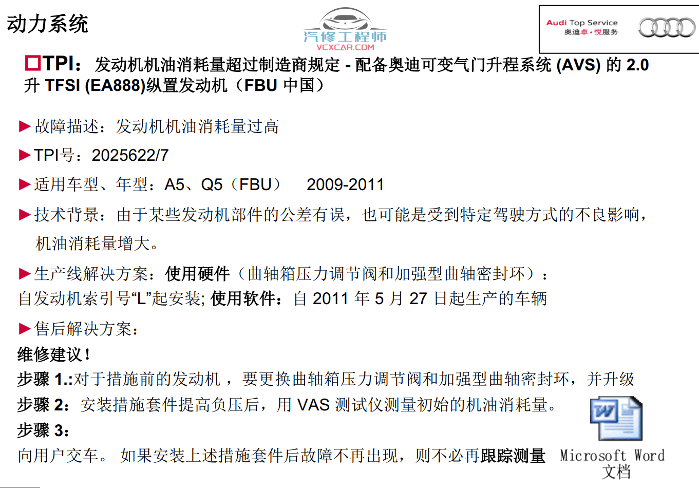 📂奥迪 | Audi原厂SOST 技术培训—2011年第1、2、3期 内部资料 故障案例（735M）