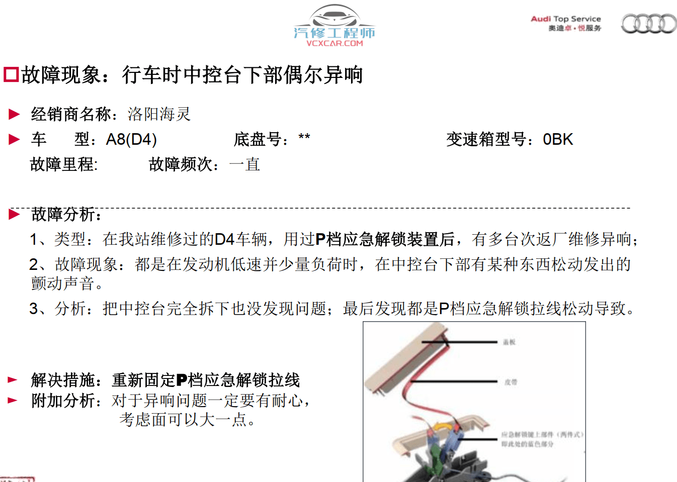 📂奥迪 | Audi原厂SOST 技术培训—2012年第1、2、3期 内部资料 故障案例（1.5G）