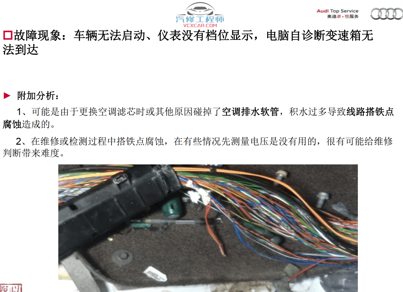 📂奥迪 | Audi原厂SOST 技术培训—2012年第1、2、3期 内部资料 故障案例（1.5G）