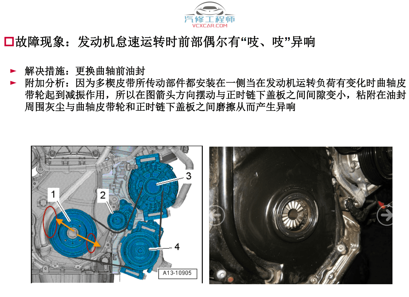📂奥迪 | Audi原厂SOST 技术培训—2013年第1、2、3期 内部资料 故障案例(990M)