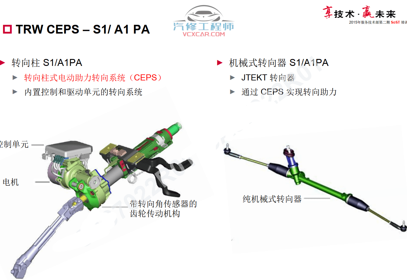 📂奥迪 | Audi原厂SOST 技术培训—2015年第1、2期 内部资料 故障案例(152M)