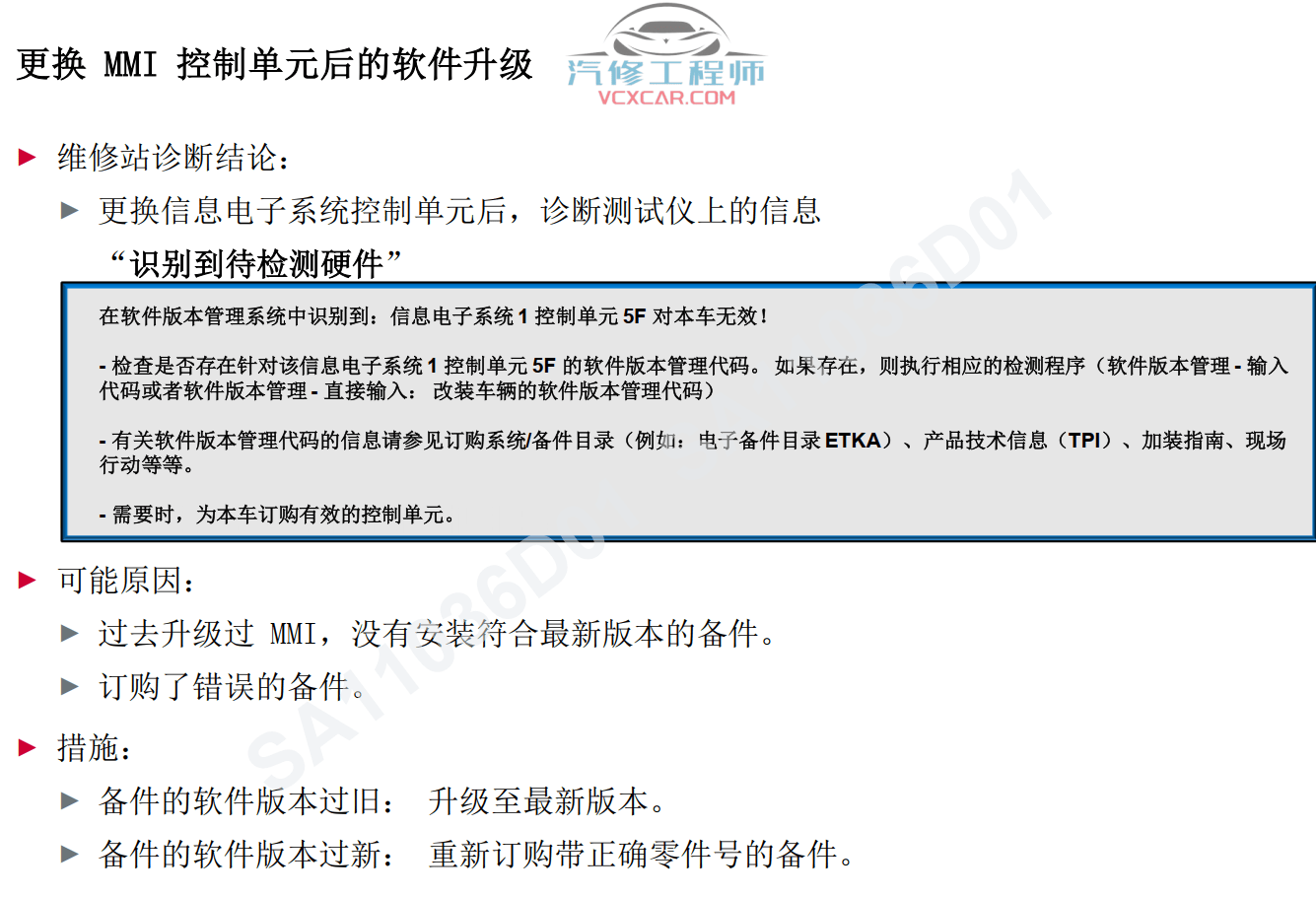 📂奥迪 | Audi原厂SOST 技术培训—2015年第1、2期 内部资料 故障案例(152M)
