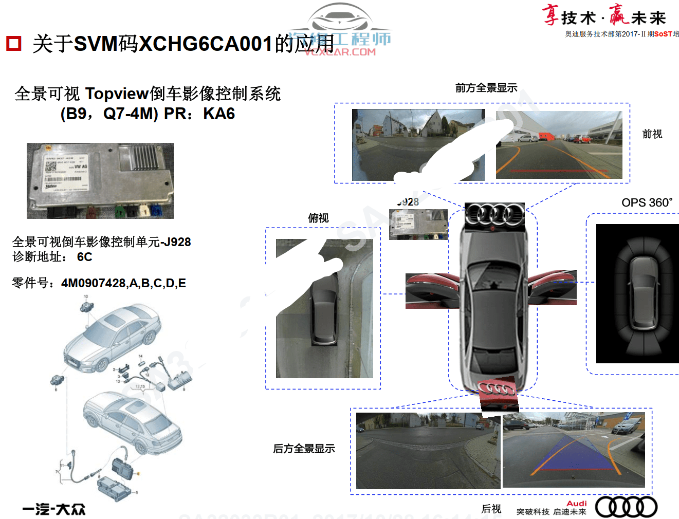 📂奥迪 | Audi原厂SOST 技术培训—2017年第1、2期 内部资料 故障案例（900M）
