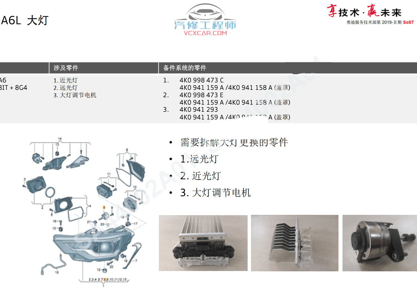 📂奥迪 | Audi原厂SOST 技术培训—2019年第1、2期 内部资料 故障案例(680M)