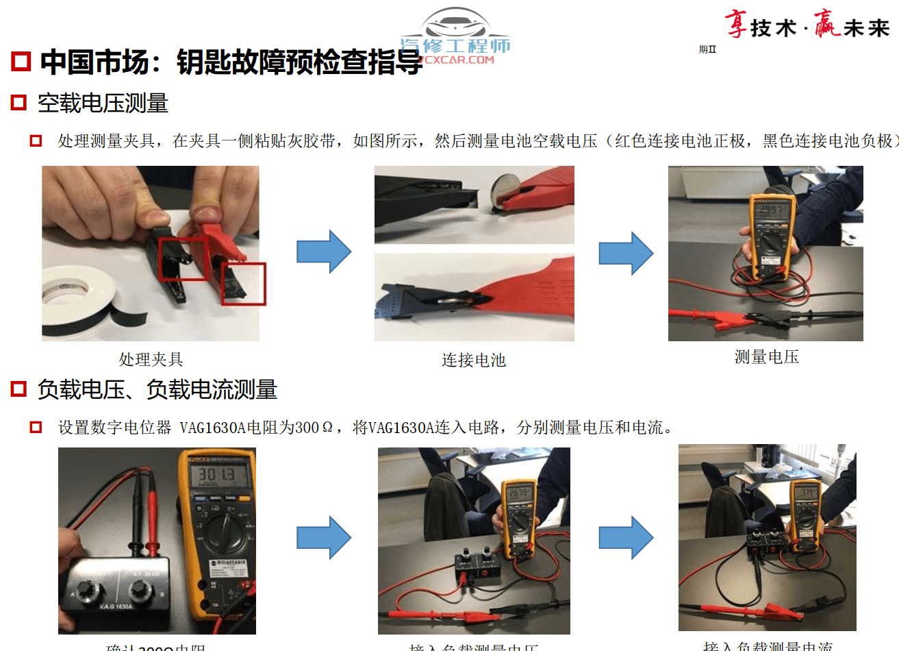 📂奥迪 | Audi原厂SOST 技术培训—2021年第1、2期 内部资料 故障案例(7G)