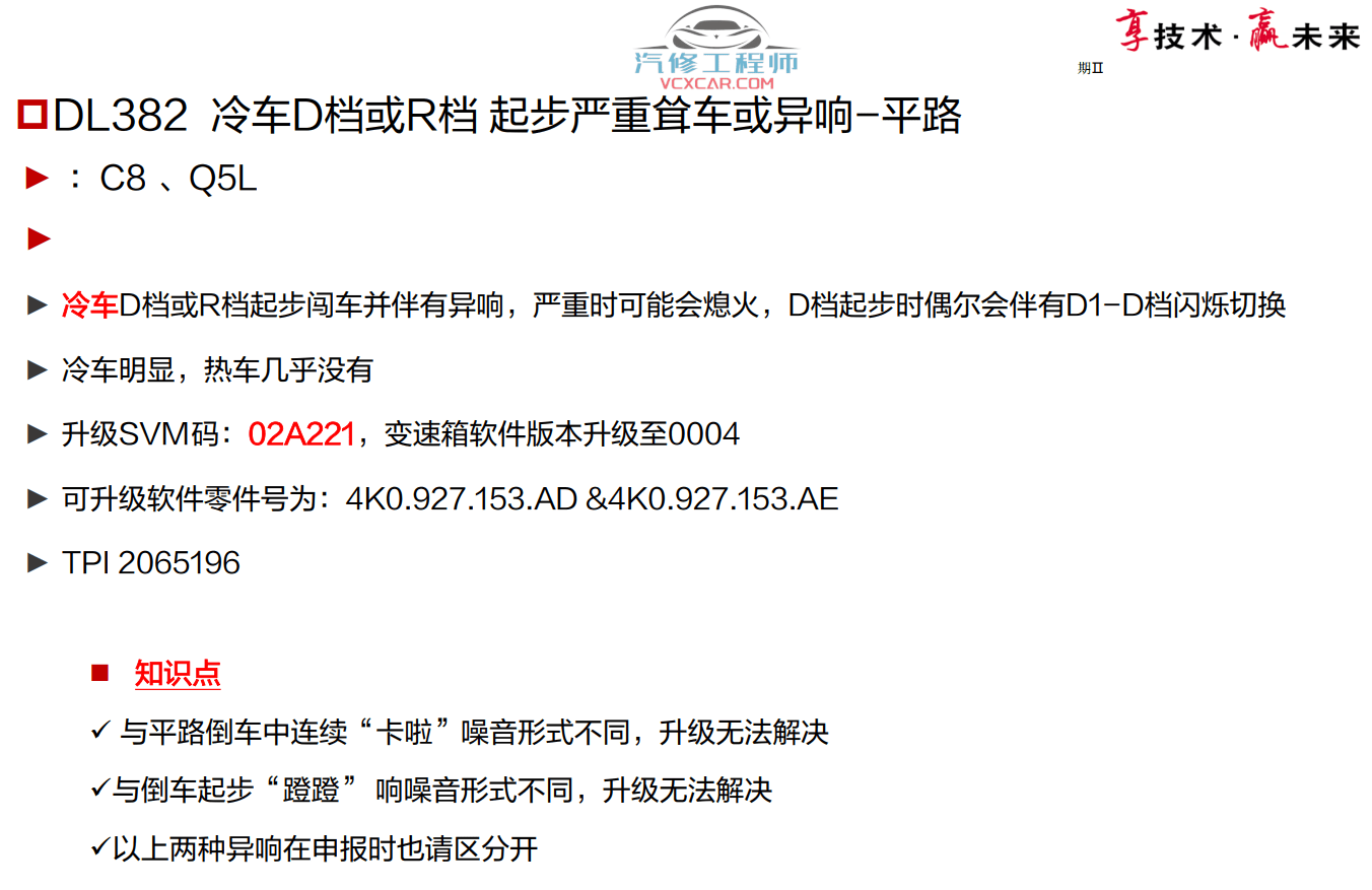 📂奥迪 | Audi原厂SOST 技术培训—2021年第1、2期 内部资料 故障案例(7G)