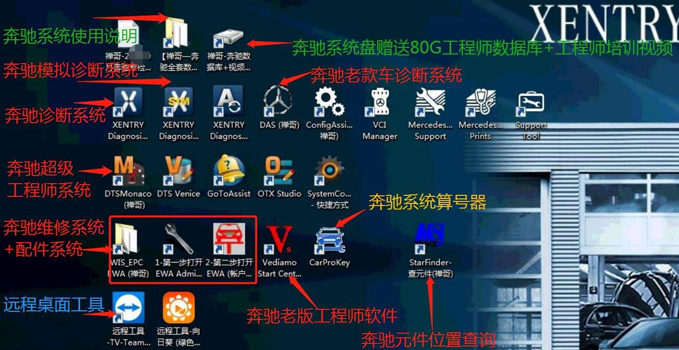 📂奔驰Benz | 工程师 超级工程师 DTS_8.14 带数据【注册机Key+安装教程+证书+补丁】 (2.9G)