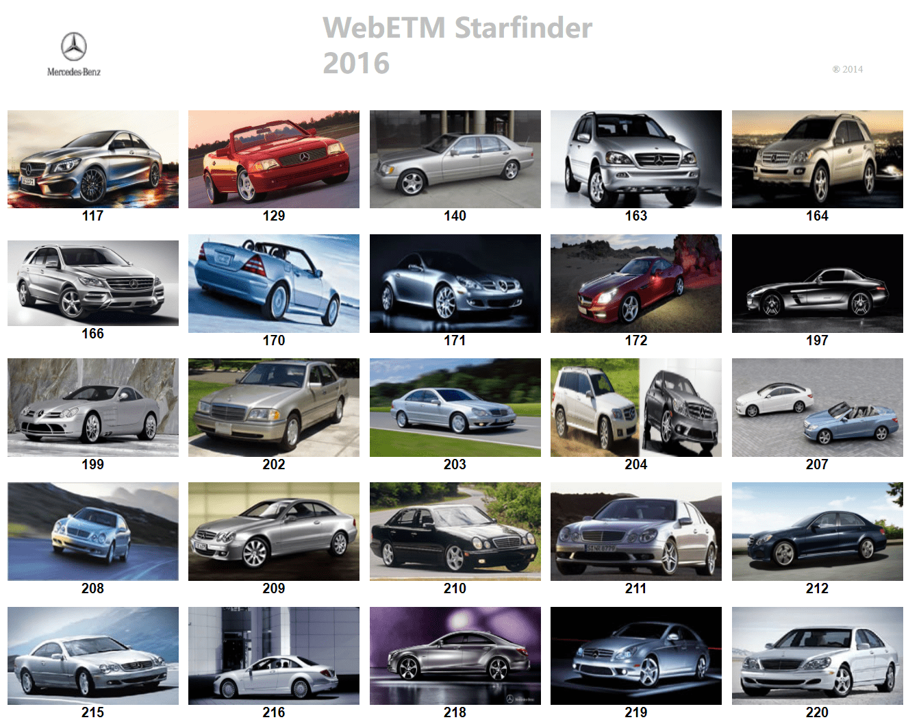 📂奔驰Benz | 位置图 2016版 奔驰 元件位置查询StarFinder【有使用说明】（3.28G）