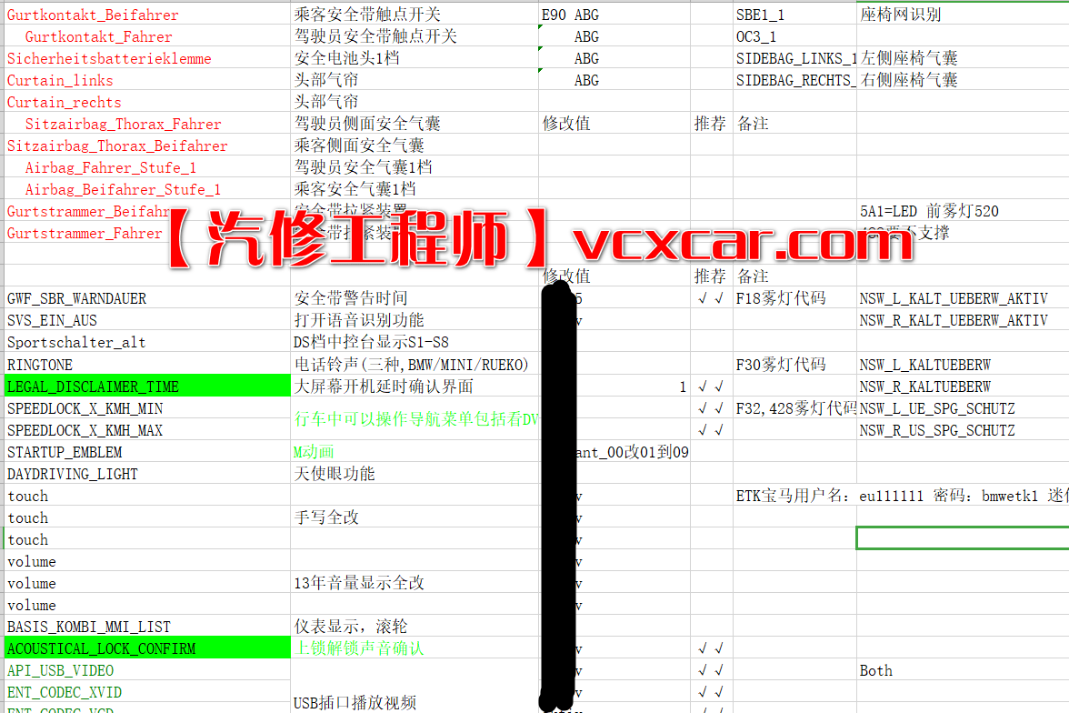 📂宝马BMW | 刷隐藏资料 宝马E系F系刷隐藏功能系列 代码 2010年后总结 后面继续更新 （110份）
