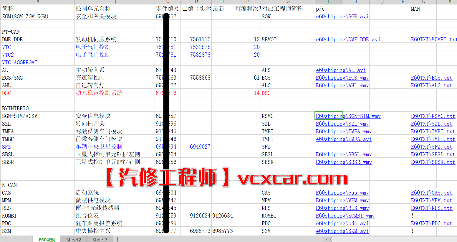 📂宝马BMW | 刷隐藏资料 宝马E系F系刷隐藏功能系列 代码 2010年后总结 后面继续更新 （110份）