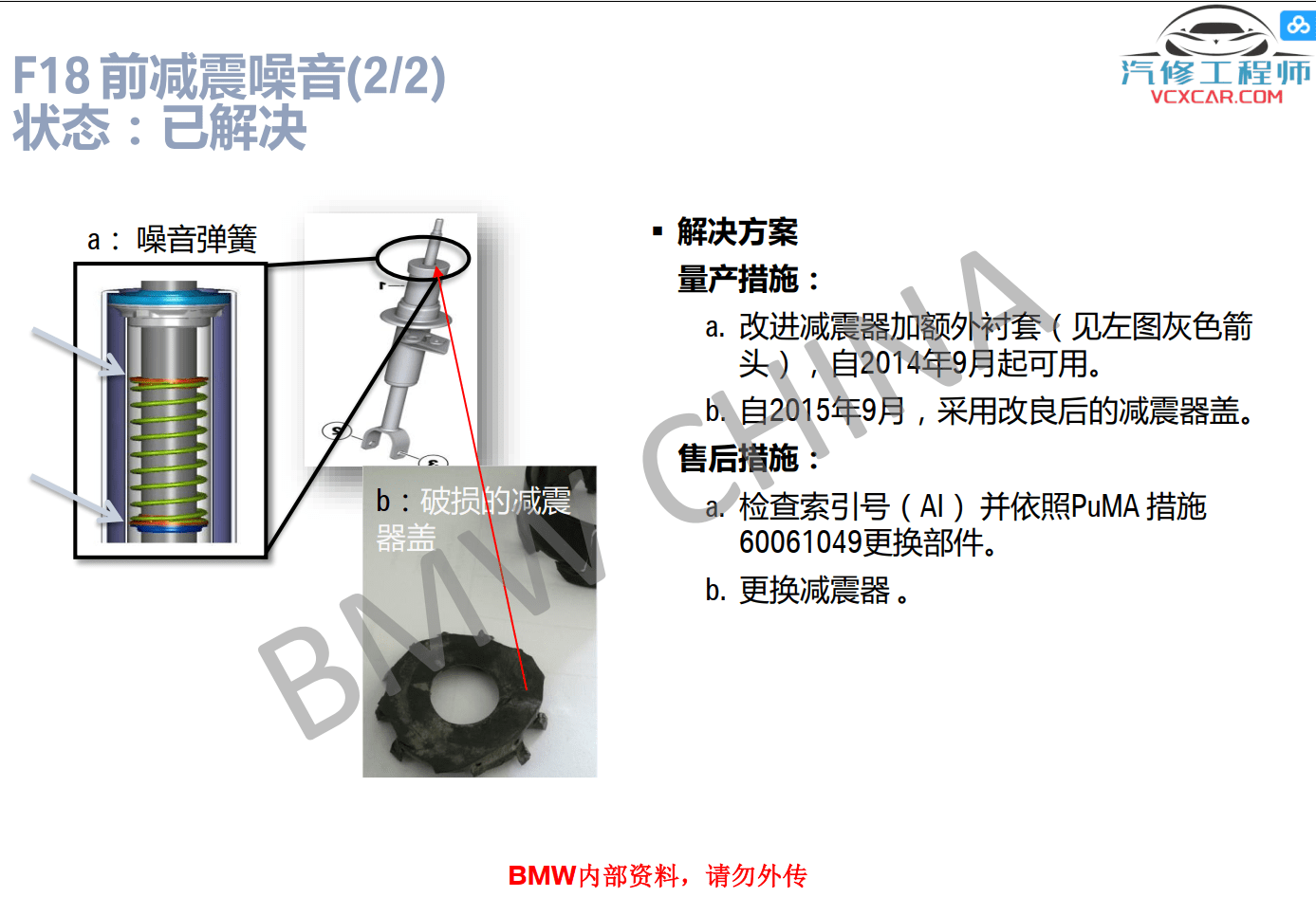 📂宝马BMW | 原厂资料 2015年前 最全合集版：原厂车型技术培训 原厂发动机变速箱学习手册资料教程课件（85G7300份）