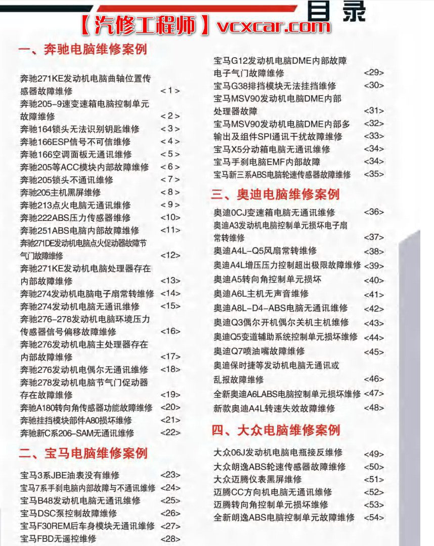 📂汽车电脑板 | ECU 2022年 华瑞2 汽车电脑通病 大众奥迪奔驰宝马路虎保时捷别克沃尔沃 混动锂电池维修 第2版(123页)