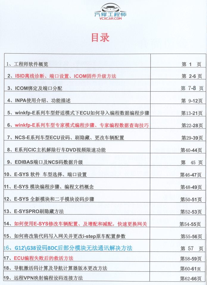 📂宝马BMW | 工程师教程 CHS版:宝马专检系统 初级教程-上册 ISID ICOM INPA winKFP NCS E-SYS 更换网关 ECU编程(70页)