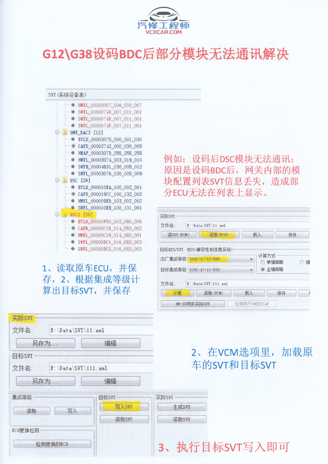 📂宝马BMW | 工程师教程 CHS版:宝马专检系统 初级教程-上册 ISID ICOM INPA winKFP NCS E-SYS 更换网关 ECU编程(70页)
