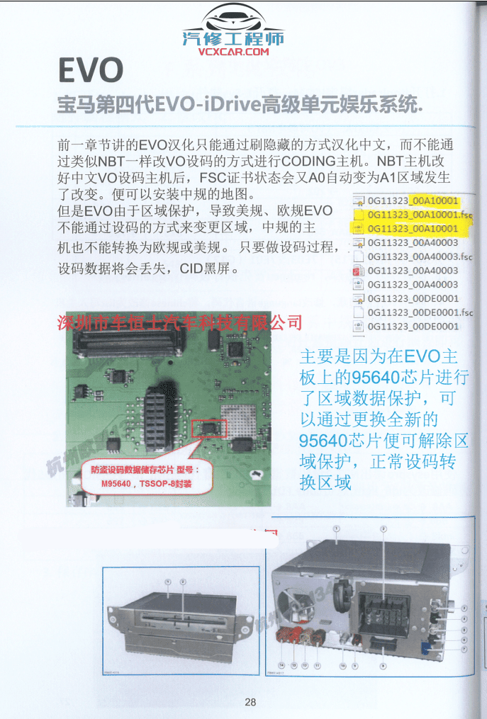 📂宝马BMW | 工程师教程 CHS版：宝马内部升级改装编程培训教程-中册 FSC证书 CIC主机 Tool32 改车架号 激活导航 美规汉化 EVO（100页）