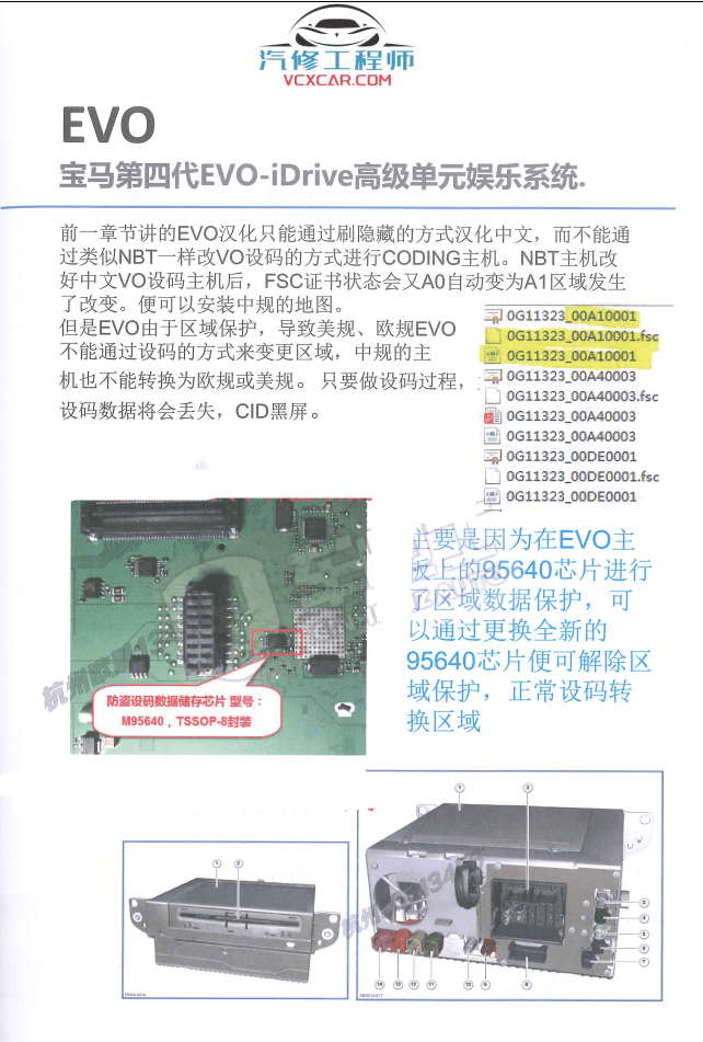📂宝马BMW | 工程师教程 2019年 CHS版：宝马工程师 初中高级培训教材（266页）