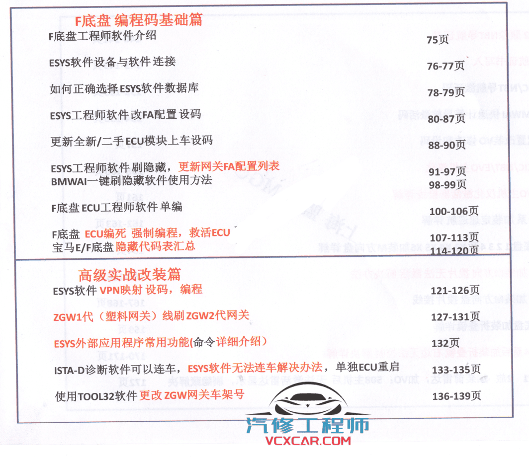 📂宝马BMW | 工程师教程 2019年 MG版:宝马工程师实战培训教程 (230页 1.7G)