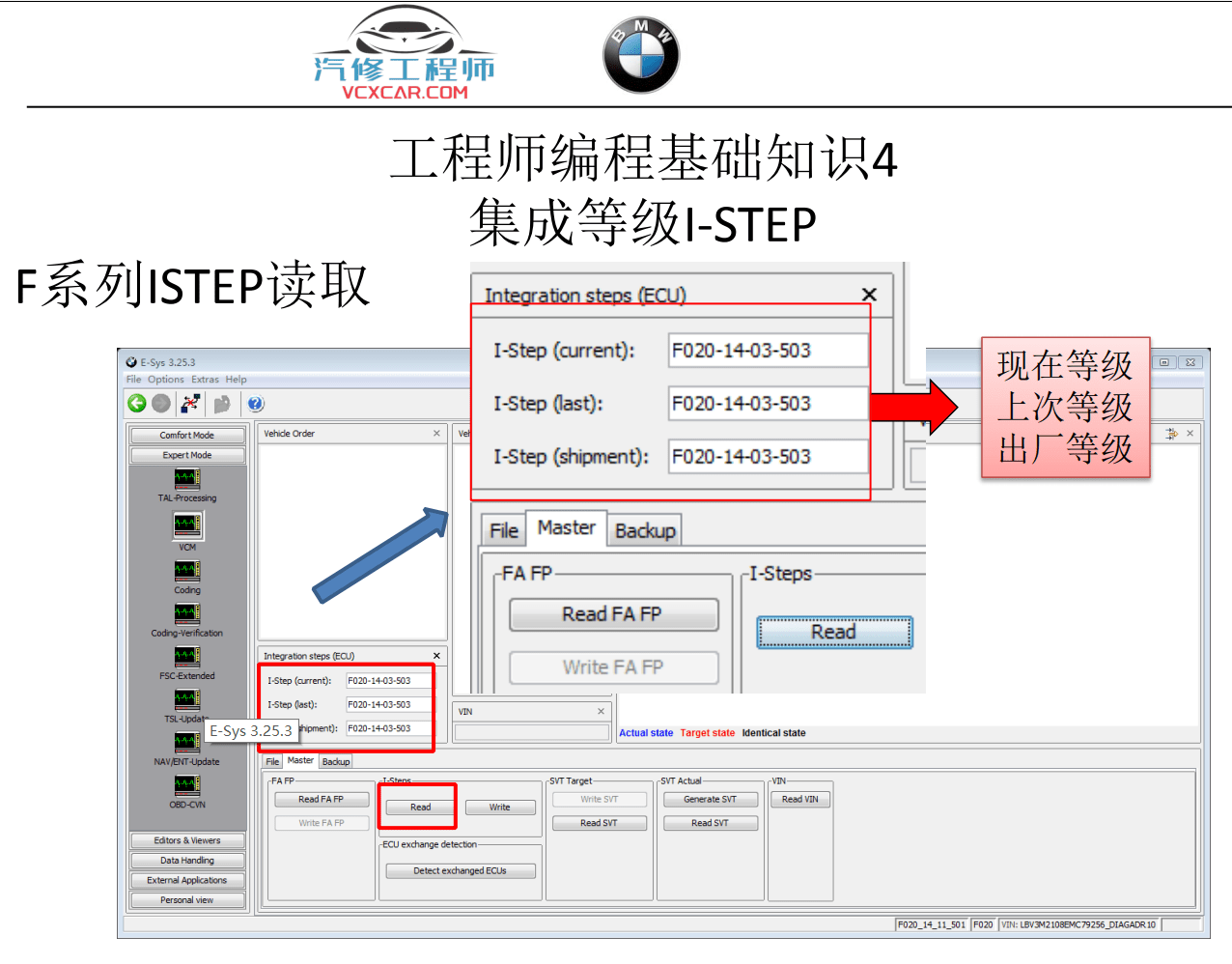 📂宝马BMW | 工程师教程 2016年 BZS版：宝马工程师E-sys初中高级 详细培训教材-上册 编程 设码 刷隐藏 FA修改 模块激活 升级改装（50页）