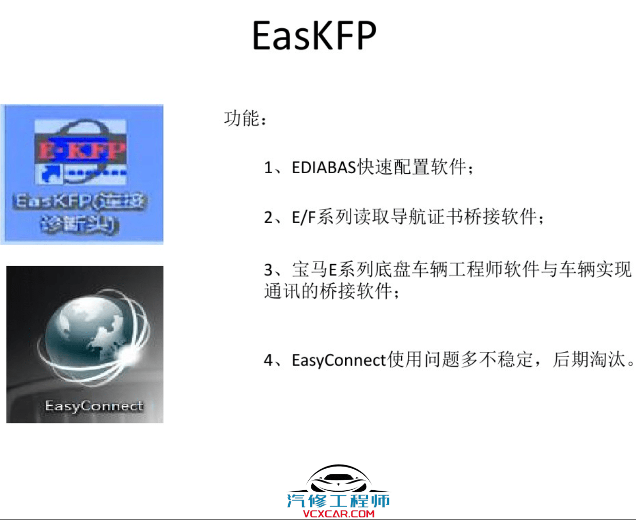 📂宝马BMW | 工程师教程 2017年 宝马BMW 工程师基础教程 BMW Coding tool EasKFP WinKFP INPA NCS E-sys Tool32（100页）