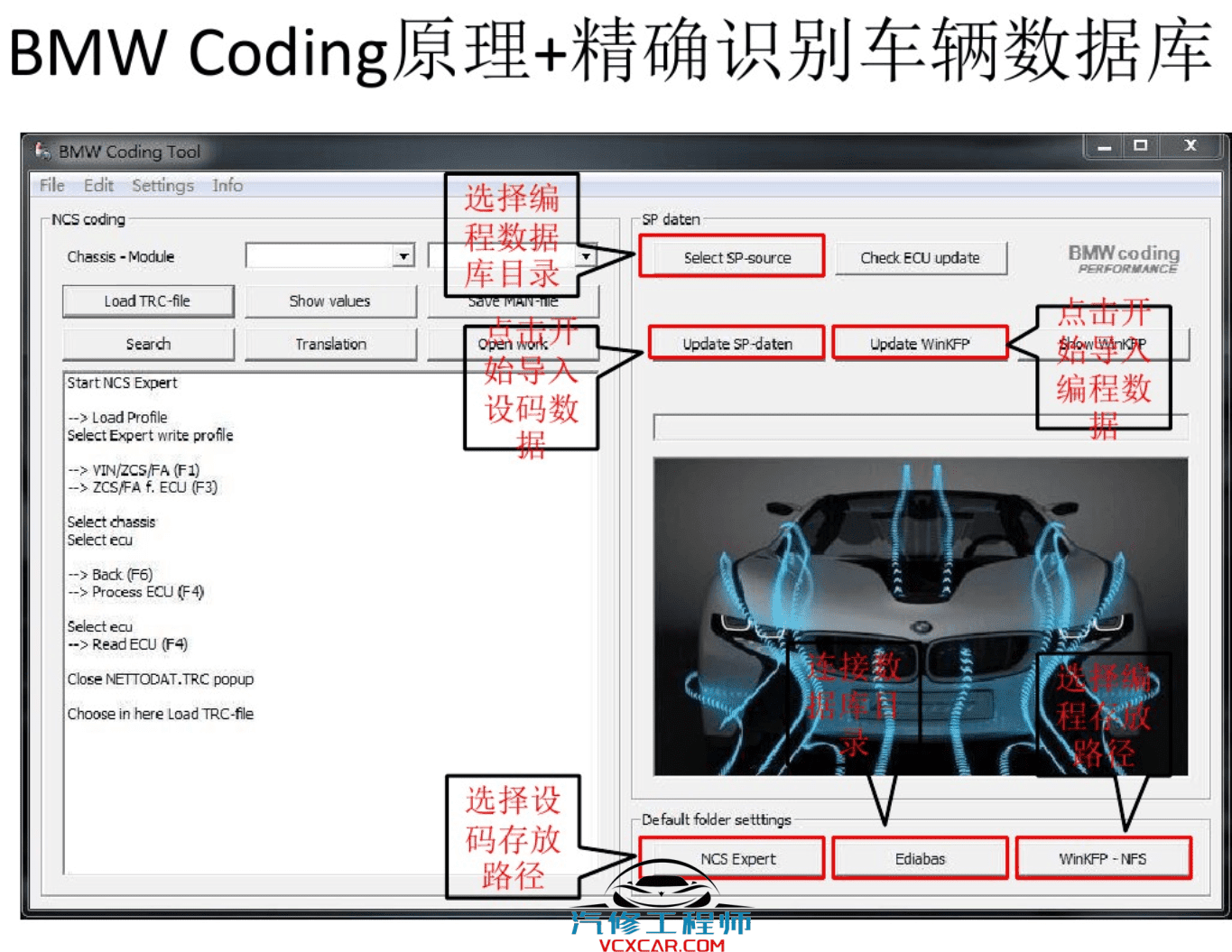 📂宝马BMW | 工程师教程 2017年 宝马BMW 工程师基础教程 BMW Coding tool EasKFP WinKFP INPA NCS E-sys Tool32（100页）