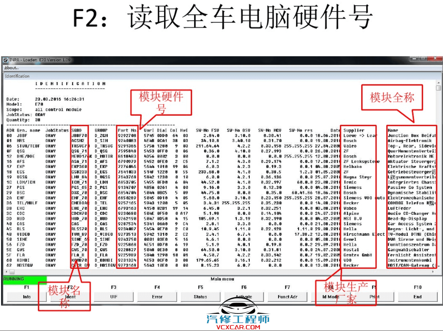 📂宝马BMW | 工程师教程 2017年 宝马BMW 工程师基础教程 BMW Coding tool EasKFP WinKFP INPA NCS E-sys Tool32（100页）