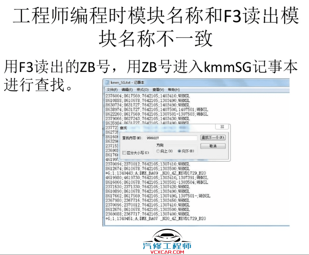 📂宝马BMW | 工程师教程 2017年 宝马BMW 工程师基础教程 BMW Coding tool EasKFP WinKFP INPA NCS E-sys Tool32（100页）