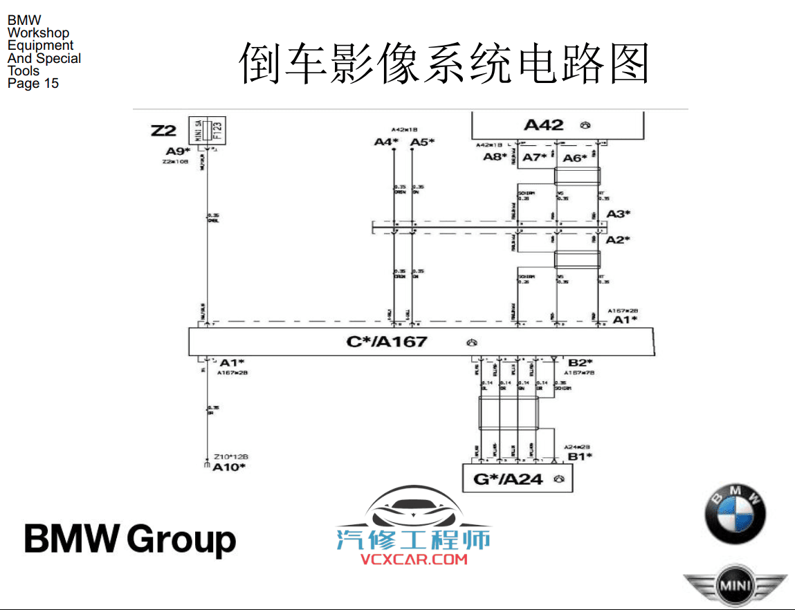 📂宝马BMW | 加装改装资料 原厂加装 E系F系加装, 加装LED大灯 加装倒车影像 加装方向盘 加装低音炮 加装电动尾门 2010年后总结（43份）