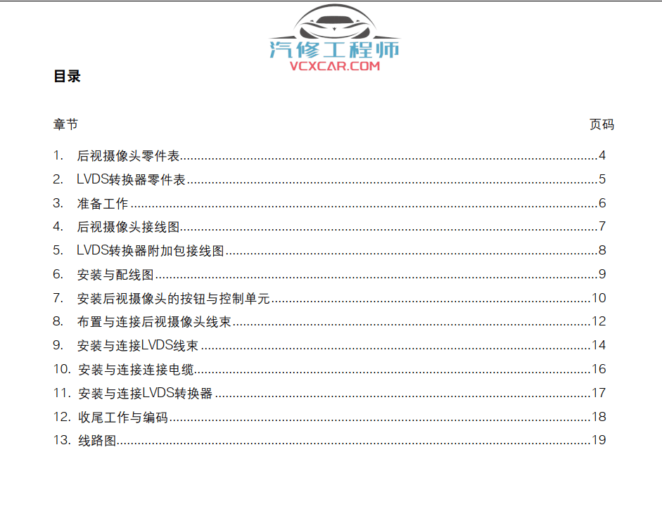 📂宝马BMW | 加装改装资料 原厂加装 E系F系加装, 加装LED大灯 加装倒车影像 加装方向盘 加装低音炮 加装电动尾门 2010年后总结（43份）