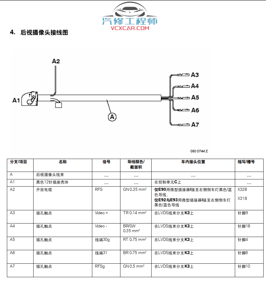 📂宝马BMW | 加装改装资料 原厂加装 E系F系加装, 加装LED大灯 加装倒车影像 加装方向盘 加装低音炮 加装电动尾门 2010年后总结（43份）