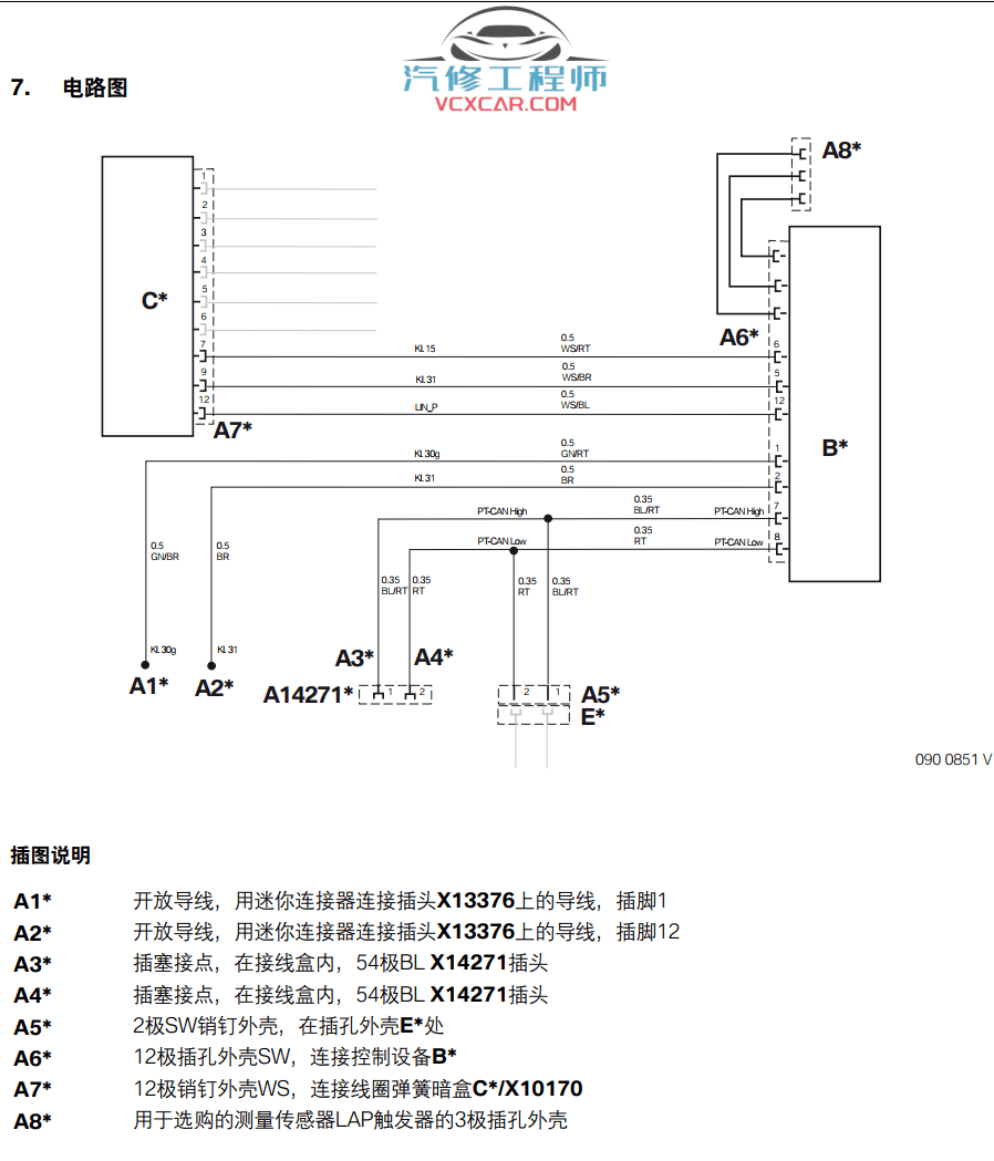 📂宝马BMW | 加装改装资料 原厂加装 E系F系加装, 加装LED大灯 加装倒车影像 加装方向盘 加装低音炮 加装电动尾门 2010年后总结（43份）