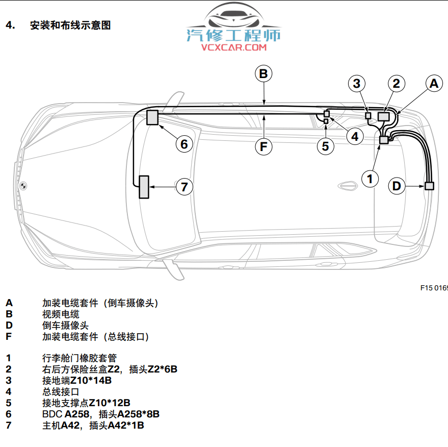 📂宝马BMW | 加装改装资料 原厂加装 E系F系加装, 加装LED大灯 加装倒车影像 加装方向盘 加装低音炮 加装电动尾门 2010年后总结（43份）