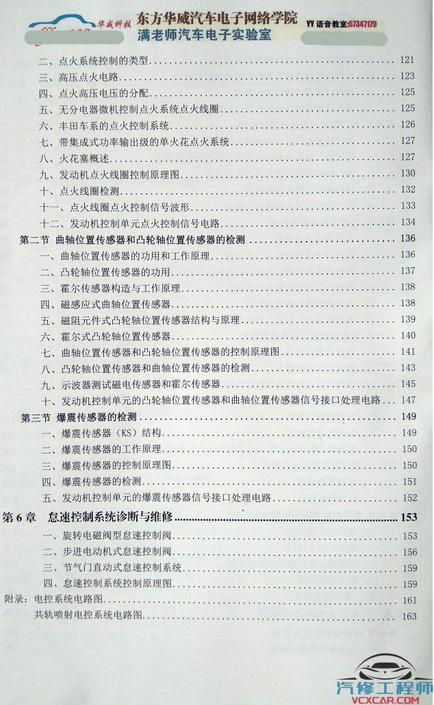 📂电子电路 | 汽车电控 满MZH：汽车电控系统诊断培训教程 电子书籍（172页200M）