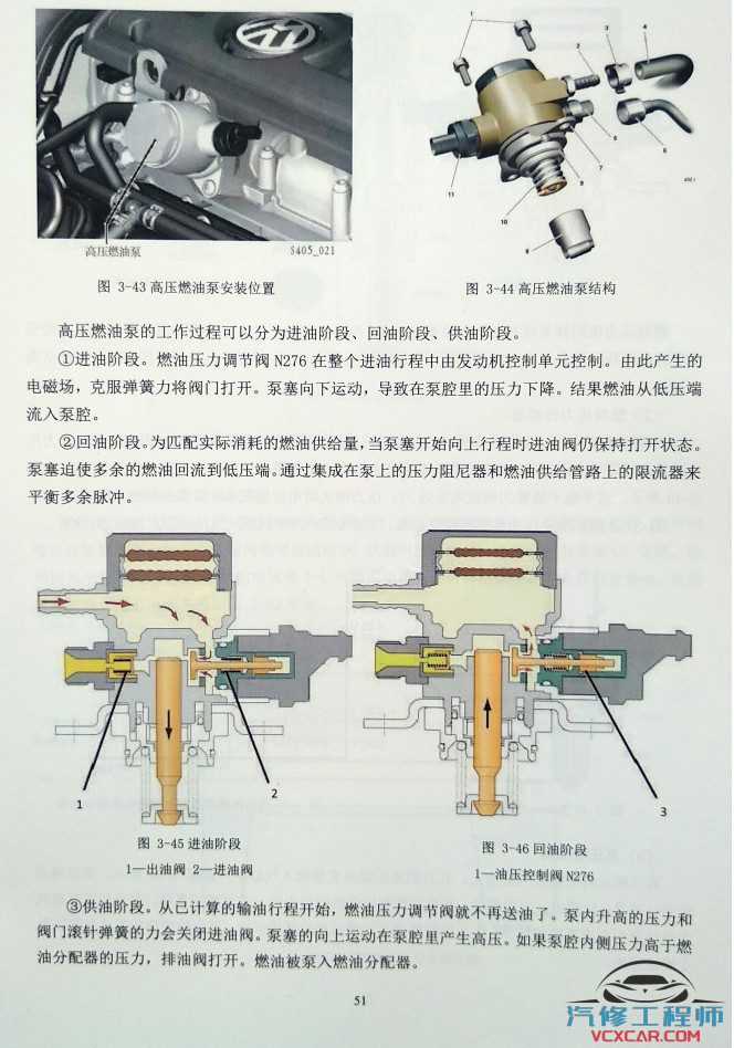 📂电子电路 | 汽车电控 满MZH：汽车电控系统诊断培训教程 电子书籍（172页200M）