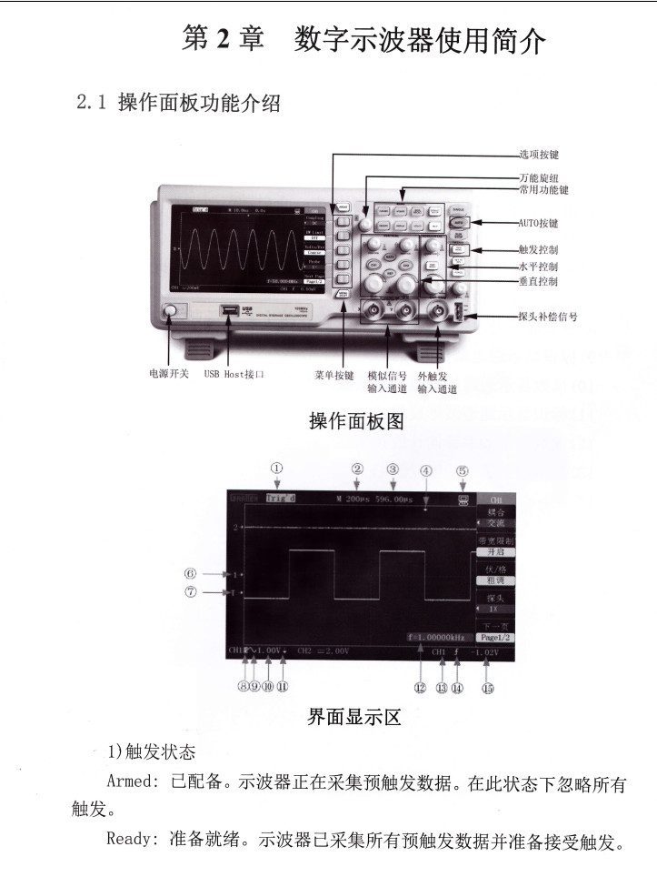 📂电子电路 | 波形分析 满MZH：汽车传感器 执行器波形分析手册 电子书籍（130页274M）