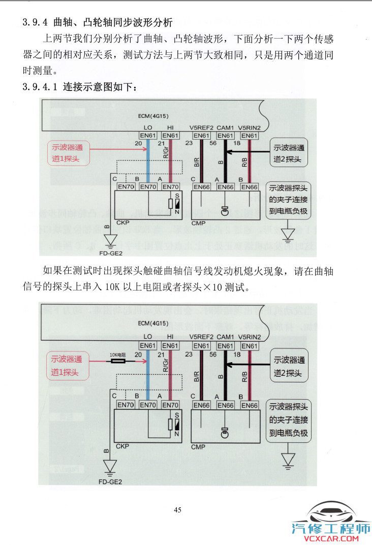 📂电子电路 | 波形分析 满MZH：汽车传感器 执行器波形分析手册 电子书籍（130页274M）