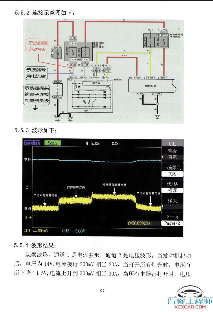 📂电子电路 | 波形分析 满MZH：汽车传感器 执行器波形分析手册 电子书籍（130页274M）