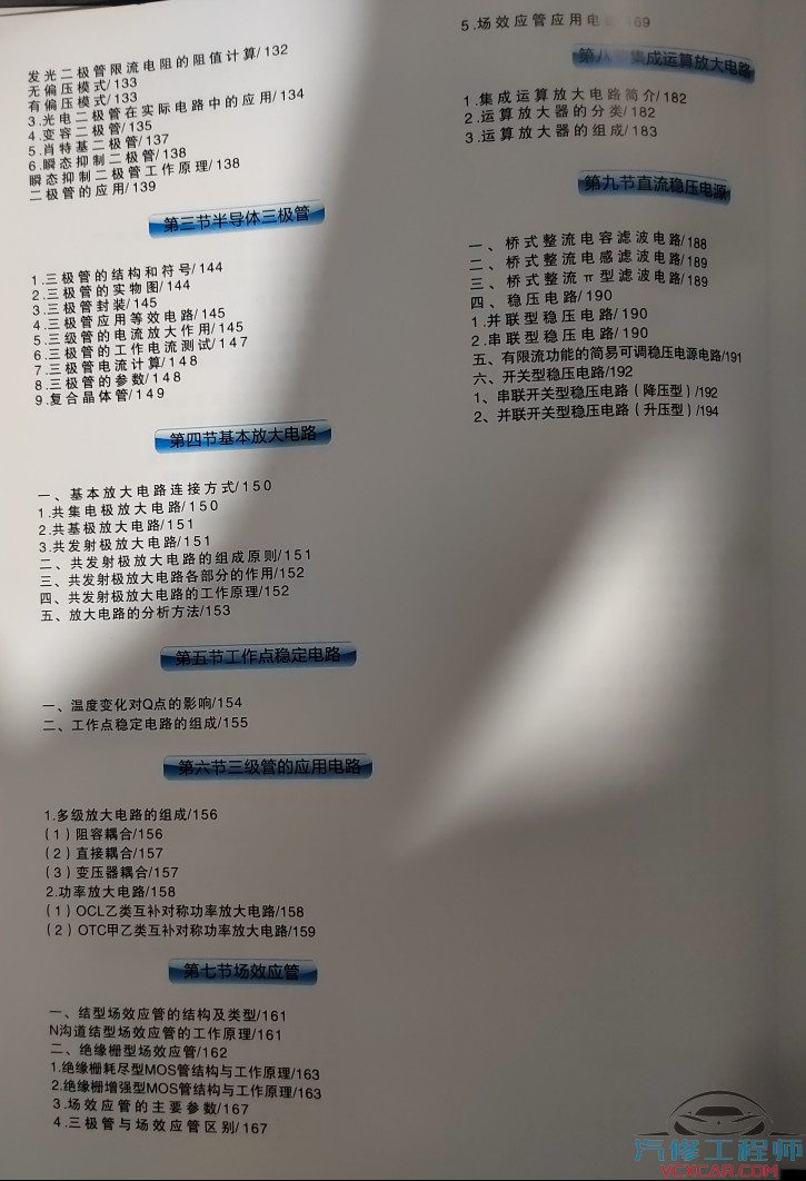 📂电子电路 | 电子基础 满MZH：汽车电子基础 模拟电路与应用教程 电子书籍（196页1G）
