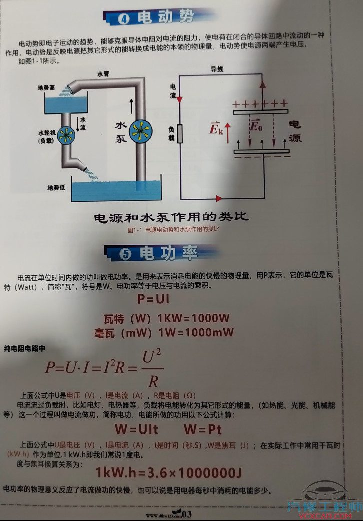📂电子电路 | 电子基础 满MZH：汽车电子基础 模拟电路与应用教程 电子书籍（196页1G）