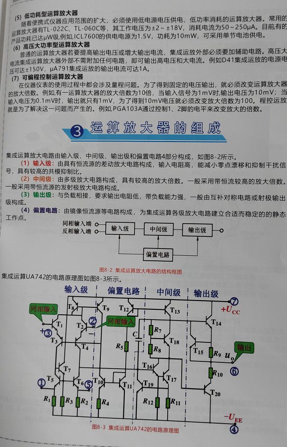 📂电子电路 | 电子基础 满MZH：汽车电子基础 模拟电路与应用教程 电子书籍（196页1G）