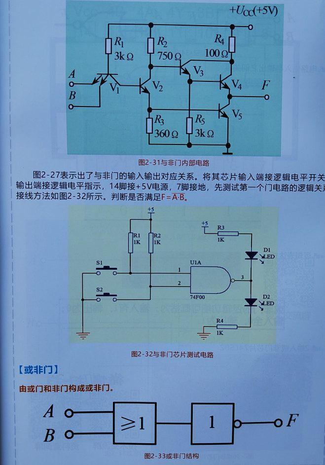 📂电子电路 | 数字电路 满MZH：汽车电子 数字电路应用教程 电子书籍（120页632M）