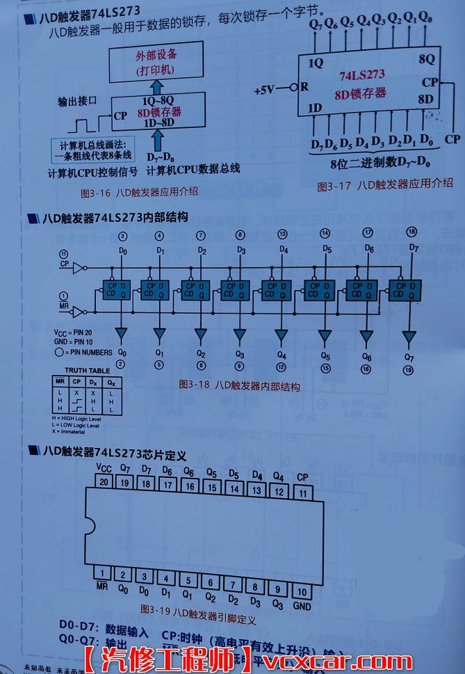 📂电子电路 | 数字电路 满MZH：汽车电子 数字电路应用教程 电子书籍（120页632M）