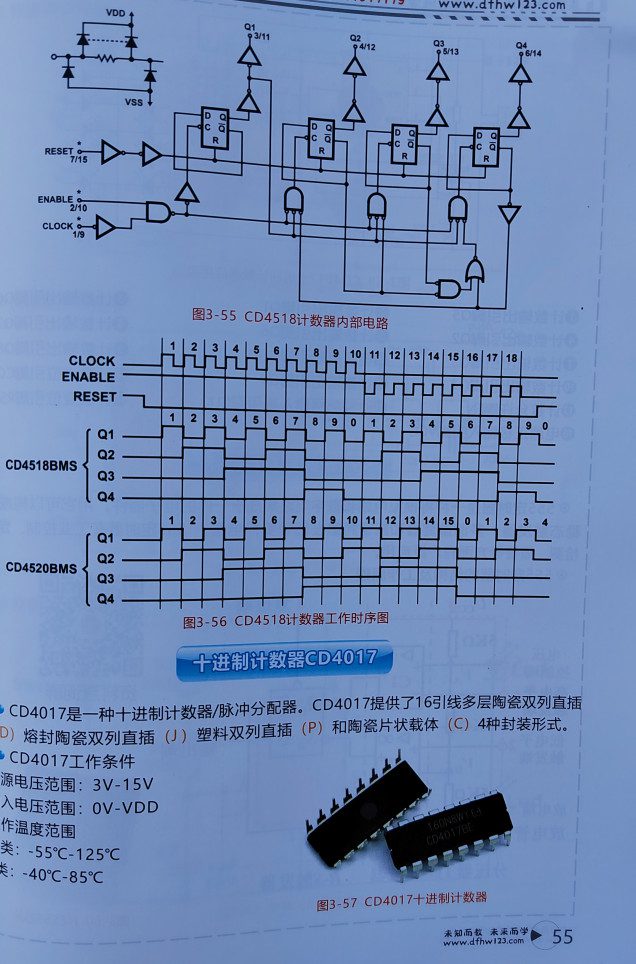 📂电子电路 | 数字电路 满MZH：汽车电子 数字电路应用教程 电子书籍（120页632M）