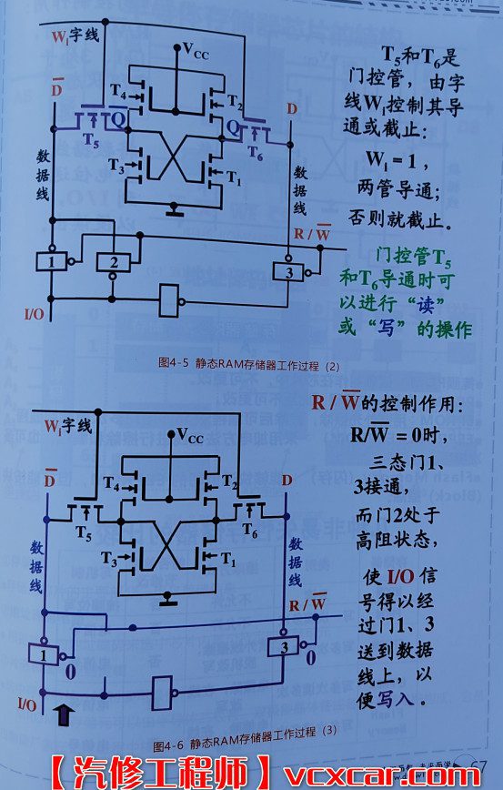 📂电子电路 | 数字电路 满MZH：汽车电子 数字电路应用教程 电子书籍（120页632M）