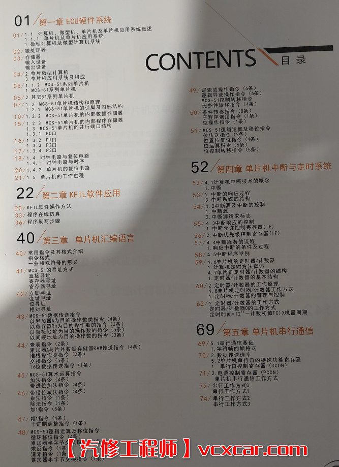 📂电子电路 | 单片机 满MZH:汽车电子 单片机应用教程 电子书籍(155页790M)