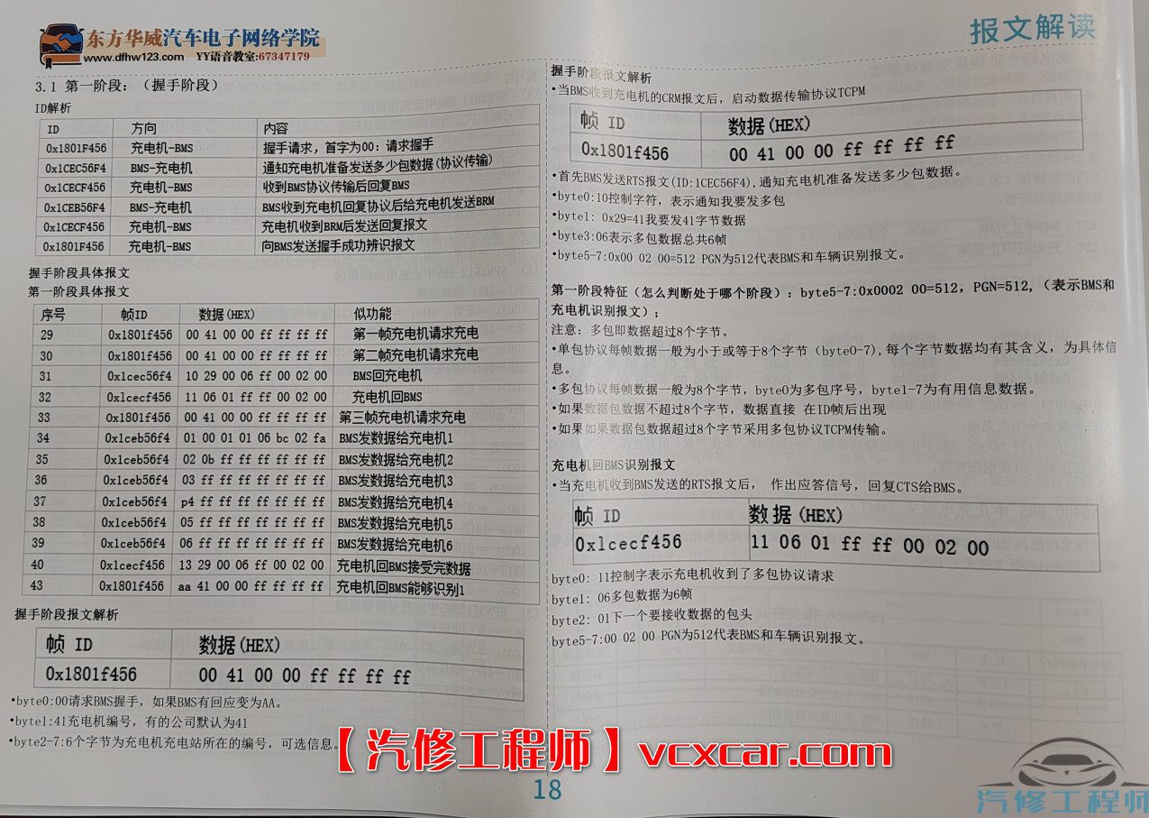 📂电子电路 | 新能源 满MZH：新能源电路图册 电池电机电控系统 电子书籍（155页790M）