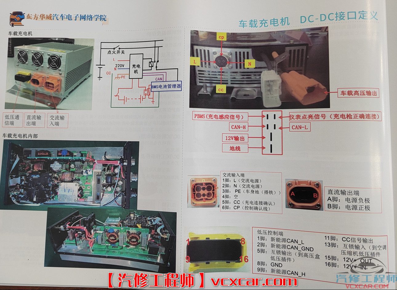📂电子电路 | 新能源 满MZH：新能源电路图册 电池电机电控系统 电子书籍（155页790M）