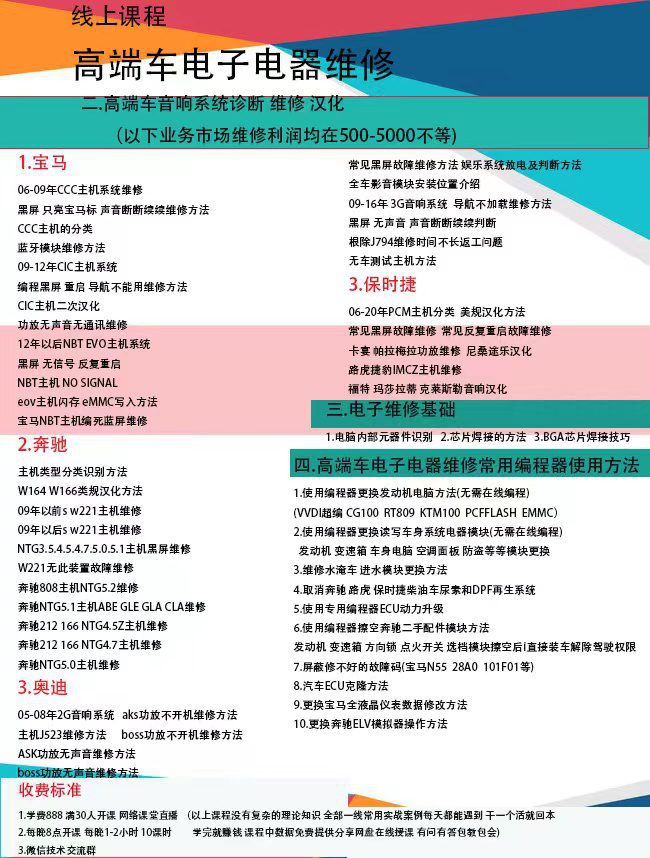 📂汽车电脑板 | ECU 2022年 YGGF: 汽车电子电器维修+方向机培训+实操课程 主机汉化动力升级电脑维修（25G）
