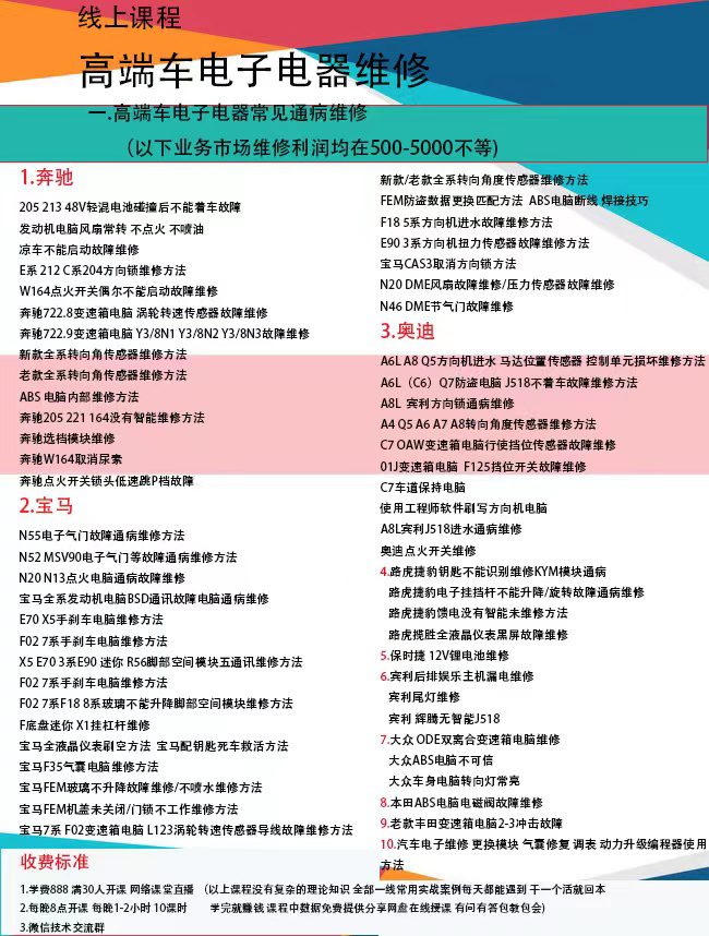 📂汽车电脑板 | ECU 2022年 YGGF: 汽车电子电器维修+方向机培训+实操课程 主机汉化动力升级电脑维修（25G）